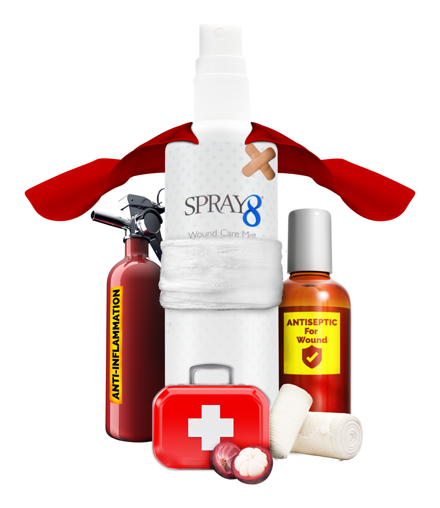 Wound Care Dressings. Which Is Right For You? FBIO